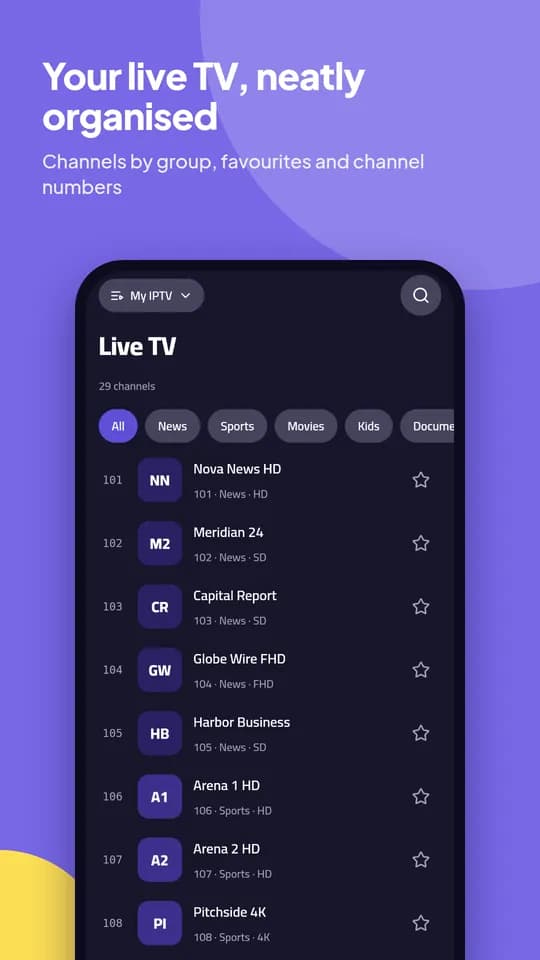 Tazwat TV: Live TV channels by group